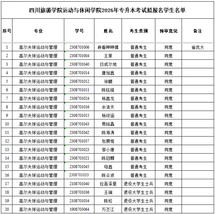 6686体育官网规则须知概况