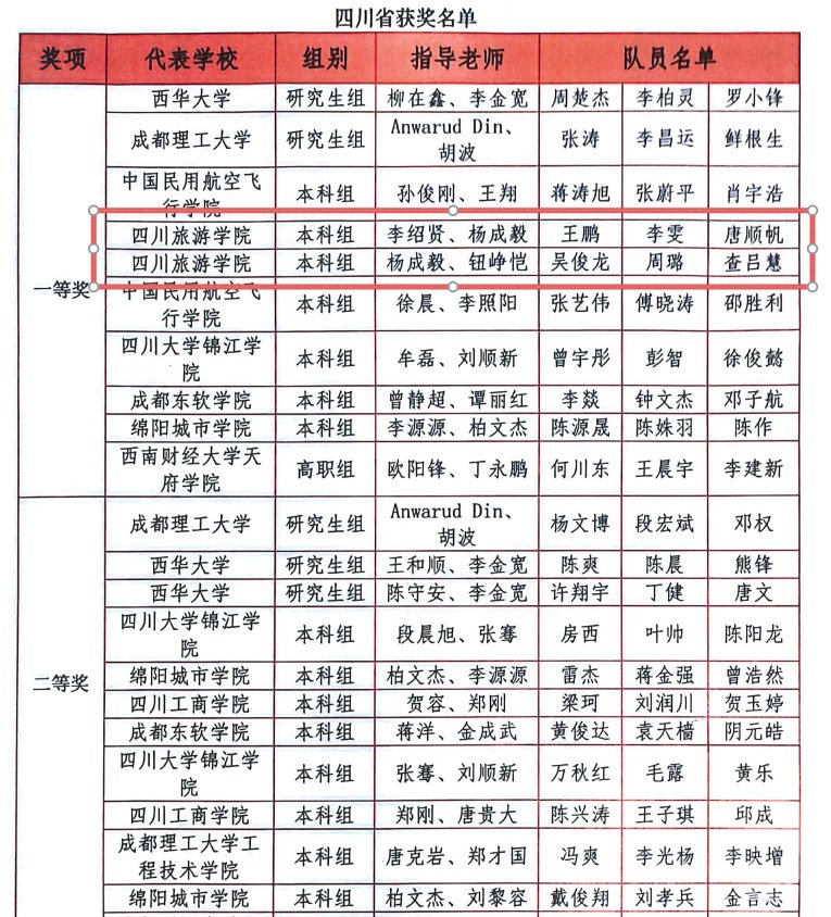 线下集中培训